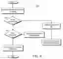Fig. 07 - Exploiting suspected redundancy for enhanced design verification