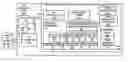 Fig. 01 - Method and system for formal unidirectional bus verification using synthesizing constrained drivers