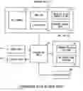 Fig. 01 - Semiconductor device design system and method, and software product for the same