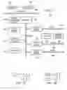 Fig. 02 - System and method for unfolding/replicating logic paths to facilitate propagation delay modeling