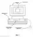 Fig. 02 - Circuit floorplanning and placement by look-ahead enabled recursive partitioning