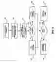 Fig. 03 - Circuit floorplanning and placement by look-ahead enabled recursive partitioning