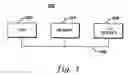 Fig. 02 - Method, system and computer program product for automatically estimating pin locations and interconnect parasitics of a circuit layout