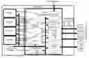 Fig. 01 - Common interface framework for developing field programmable device based applications independent of a target circuit board