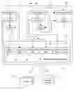 Fig. 01 - Method and system for managing and tracking software development lifecycles