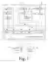 Fig. 02 - Method and system for managing and tracking software development lifecycles