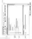 Fig. 09 - Custom API modeling for source code static analysis simulator