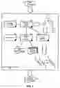 Fig. 02 - Business process execution language program simulation