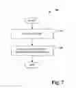 Fig. 08 - Relationship modeling