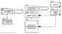Fig. 01 - Breakpoint management and reconciliation for embedded scripts in a business integration language specified program process