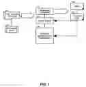 Fig. 02 - Breakpoint management and reconciliation for embedded scripts in a business integration language specified program process