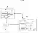 Fig. 01 - Post-compile instrumentation of object code for generating execution trace data