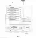 Fig. 08 - Mapping assurance method and apparatus for integrating systems