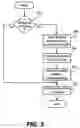 Fig. 04 - Method and system for caching managed code for efficient execution on resource-constrained devices