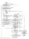 Fig. 06 - Method for inlining native functions into compiled java code