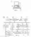 Fig. 02 - Method and apparatus for transforming Java Native Interface function calls into simpler operations during just-in-time compilation