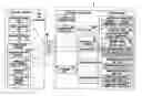 Fig. 01 - Removable device and program startup method