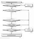 Fig. 01 - Symmetric multiprocessor operating system for execution on non-independent lightweight thread contexts