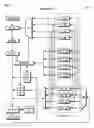 Fig. 03 - Symmetric multiprocessor operating system for execution on non-independent lightweight thread contexts