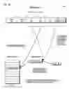 Fig. 04 - Symmetric multiprocessor operating system for execution on non-independent lightweight thread contexts