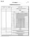 Fig. 07 - Symmetric multiprocessor operating system for execution on non-independent lightweight thread contexts