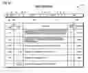 Fig. 10 - Symmetric multiprocessor operating system for execution on non-independent lightweight thread contexts