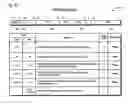 Fig. 11 - Symmetric multiprocessor operating system for execution on non-independent lightweight thread contexts