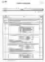 Fig. 19 - Symmetric multiprocessor operating system for execution on non-independent lightweight thread contexts
