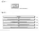 Fig. 29 - Symmetric multiprocessor operating system for execution on non-independent lightweight thread contexts