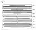 Fig. 31 - Symmetric multiprocessor operating system for execution on non-independent lightweight thread contexts