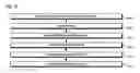 Fig. 33 - Symmetric multiprocessor operating system for execution on non-independent lightweight thread contexts