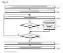 Fig. 34 - Symmetric multiprocessor operating system for execution on non-independent lightweight thread contexts