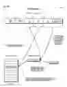 Fig. 04 - Symmetric multiprocessor operating system for execution on non-independent lightweight thread contexts