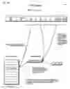 Fig. 06 - Symmetric multiprocessor operating system for execution on non-independent lightweight thread contexts