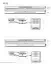 Fig. 32 - Symmetric multiprocessor operating system for execution on non-independent lightweight thread contexts