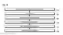 Fig. 33 - Symmetric multiprocessor operating system for execution on non-independent lightweight thread contexts