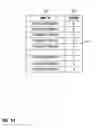 Fig. 02 - Queue-based head-end advertisement scheduling method and apparatus