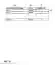 Fig. 04 - Queue-based head-end advertisement scheduling method and apparatus