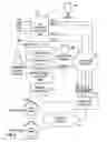 Fig. 07 - Queue-based head-end advertisement scheduling method and apparatus