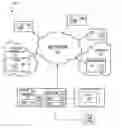 Fig. 01 - User-configurable multimedia presentation system