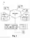 Fig. 02 - User-configurable multimedia presentation system