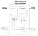 Fig. 01 - Method and apparatus for providing video on-demand