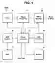 Fig. 02 - Apparatus and method for searching start position of broadcasting program