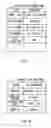 Fig. 10 - Information processing device, information processing method, and information processing program