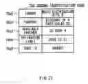 Fig. 20 - Information processing device, information processing method, and information processing program