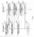 Fig. 29 - Information processing device, information processing method, and information processing program