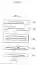 Fig. 04 - Method for identifying extender text table of electronic program guide in digital TV