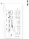 Fig. 13 - Disk driver cluster management of time shift buffer with file allocation table structure
