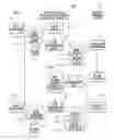 Fig. 01 - Information processing apparatus and data management system