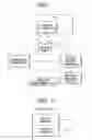 Fig. 02 - Information processing apparatus and data management system